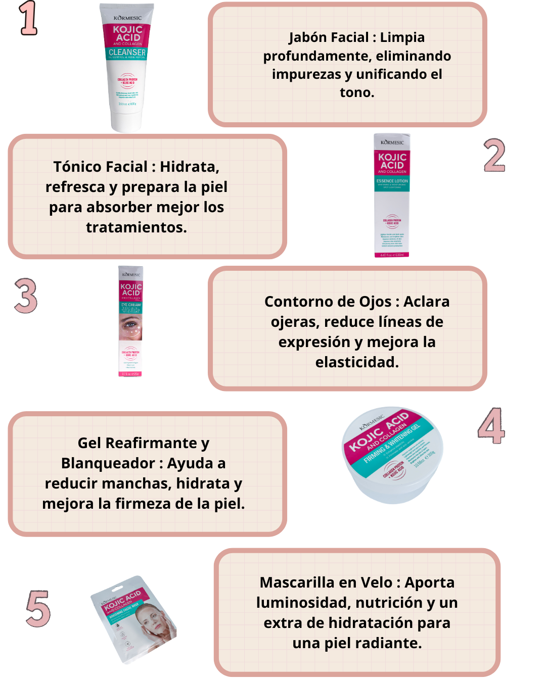 COMBO X 5 CON ACIDO KOJICO Y COLAGENO